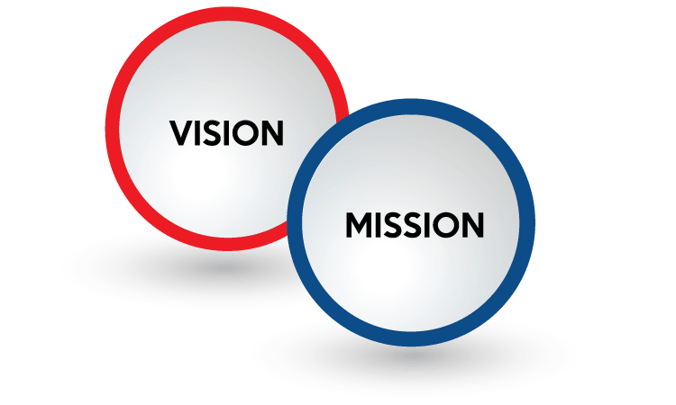 Mission and Vision